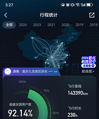 86年181CM从事金融分析的哥子征婚,985211双学位