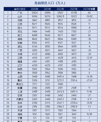 ��ΪֱϽ�У����FJ����������