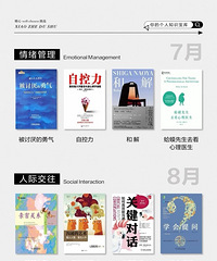 [�Ķ�]�Ҳ�����2025��������Щ�飿�ݺ������Լ�