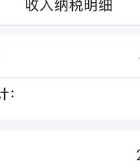 网友晒个税APP,大家收入都好高