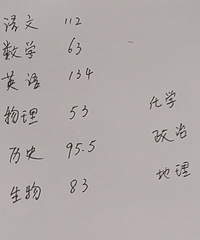高一要选科了,帮我看看,娃儿适合走理科吗?