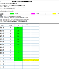 Ҽ��Ժ.��Է--�滮3��¥�������ˡ�