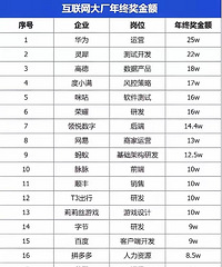 �������������ս����