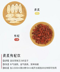 这些茶饮配方太适合养生期的你了,快点收藏起来