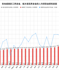 ���س���ְ�����Ͻ�������������Ͻ���˾���ȡ���Ͳ���