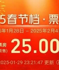 春节档票房破25亿,哪吒领跑
