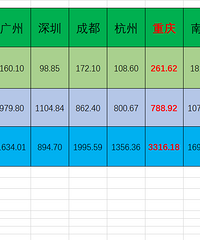 Я�̷�����2025�괺�������ܽᱨ��