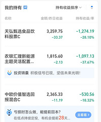 21年买的基金,到现在该怎么办?回本简直是遥遥无期啊