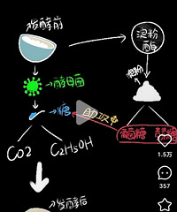 9420оԺ˶ʿС飬ϣԷ