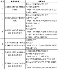 ���干���ص�ʵ���ң��ش�½��ҽ������Ӯ�ҡ�