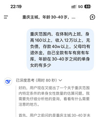 Ai算法意义不大?按照我的要求算出来只有8个人符合要求