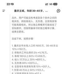 Ai算法意义不大?按照我的要求算出来只有8个人符合要求