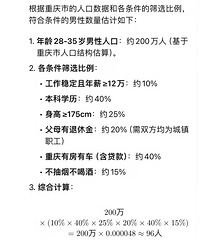 用deepseek耍朋友!符合这个条件的男士只有100人左右