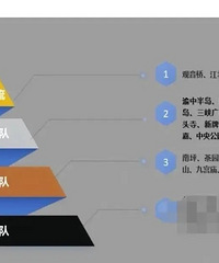 ���ѷ��Ĺ��������ݶӣ���Ҿ���������ʵ��