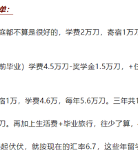 Ů˶ʿ״⸸ĸ30030һ޳