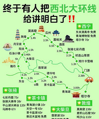 �����Լ�����ֵ�������10��·�ߣ����������ȥ���漸����