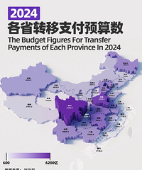 ��ô���ɶ�ȷʵǱ����