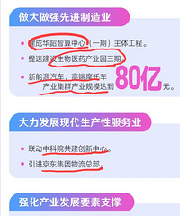 ���ò�˵����ɿ��ٶ����ˡ��ء����֡���ʵ���͵���!