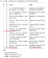 ��������deepseekǰʮ������ǰ;�ĳ���