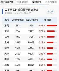 ů����ò���н��С���������Ƕ��˵�