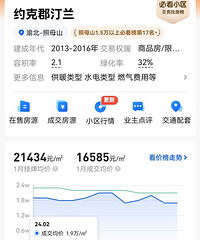 ���֮һ��С��Լ�˿�͡�����ɽ���1.6��