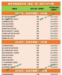 �����ˣ������ˣ������·�2�����һ���·��������а�