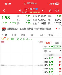 ds�������ˣ���߸������Դ�������С������ǲ��ܴ����ϰ��ո�ԣ