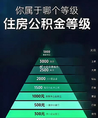 ���ס��������ȼ����ģ�