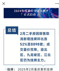 2025��2��������ַ��г�����