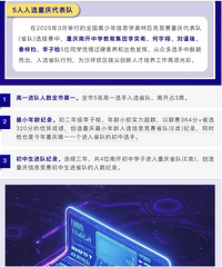 破多项纪录!南开系5人入围信息学奥赛重庆省队