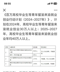 �����˿ڼ�����