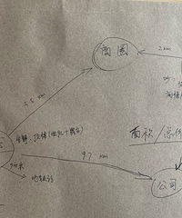 [ѡ��]A��BС�������׷���ѡ��һ�������Ҹ������