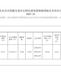 �¹�����Ժ����ݵؼ������ģ�¥���7498Ԫ/ƽ��