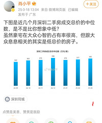 ���Ǹ��迸���г�