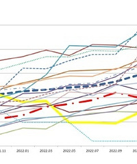 ˿Ҳʳ½ƣΪηۻǣ ?