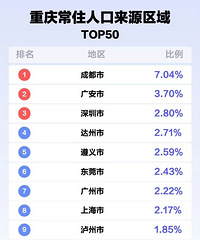 ��������������ô��