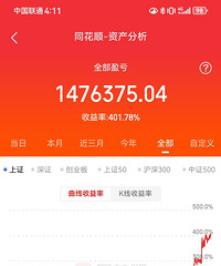 ���������ʲ�700.����׬��385.6��û���¸�