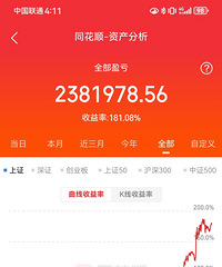 ���������ʲ�700.����׬��385.6��û���¸�