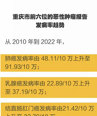 ������������ľ����𣿿���һƪ���ڳ����Ŀ��գ���ĺ�ʵ�á�