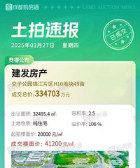 �ɶ��ؼ۱�ˢ�£�4.12��/�O���������Ļ����