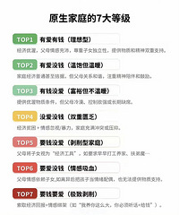 ԭ����ͥ���ߴ�ȼ�����Ĵ�����һ���ȼ���