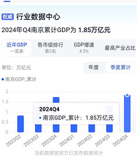 ��ʵ�ĳɶ����Ͼ���ൽ���ж�󣬾�����λ�°�