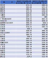 ��һ�ƾ����Ĵ�ת��֧��ȫ����һ