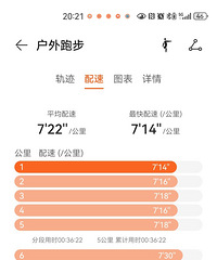 [����]��������ʼ�¼������+�����˶����ƻ���180��160