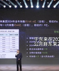 �ֶ������ʱ�ˢ��������Ա��ƽ����н9886Ԫ���곤78058