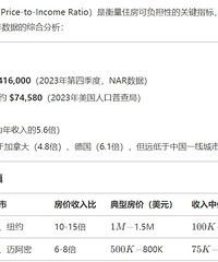 ���������ǹ�����λ���Ķ��ٱ�