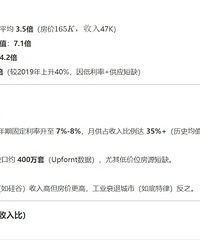 ���������ǹ�����λ���Ķ��ٱ�