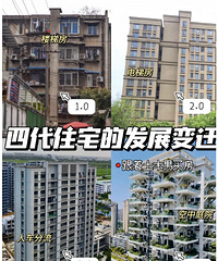 ���Ĵ�סլ���㹫̯+����ͥԺ���÷��ʳ�100%��