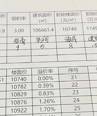 ���չ����š������ҡ��ϰ�4�ڵؿ���������ȵ�������