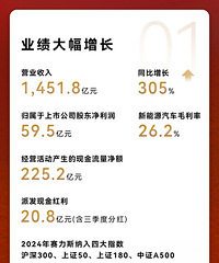 ����˹24������1500�ڣ�����60�ڣ��з���Ա��6000��